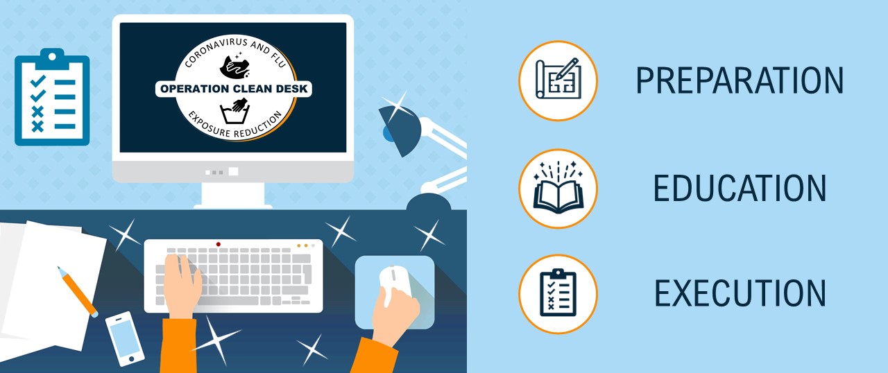 Operation Clean Desk Helps Companies Returning to Work Operation Clean Desk Helps Companies Returning to Work